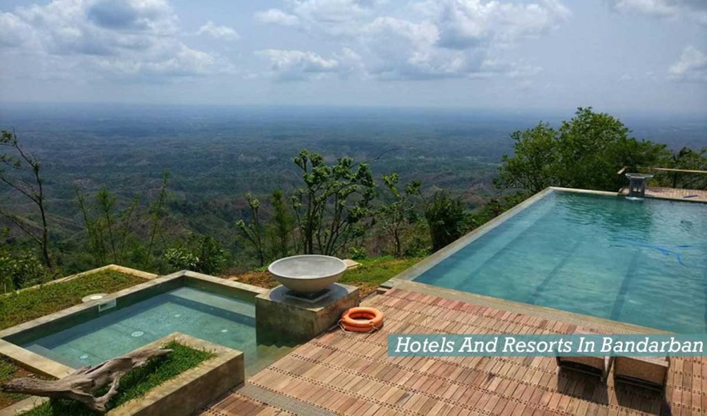 Bandarban Hotel Motel Resorts